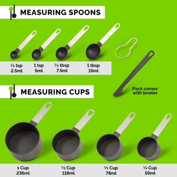 Description of sizes for the cups and spoons