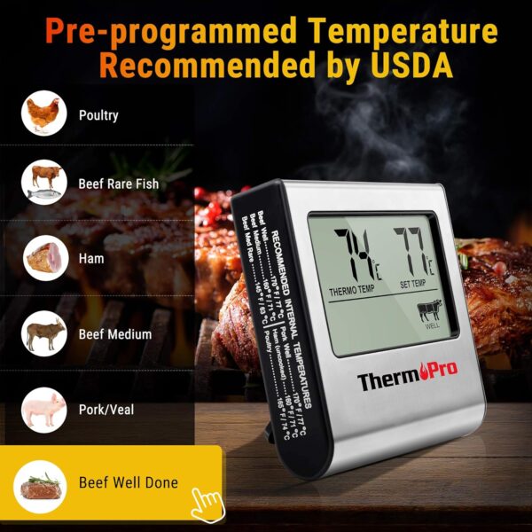 pre-programmed temperature recommended by USDA for different types of meat